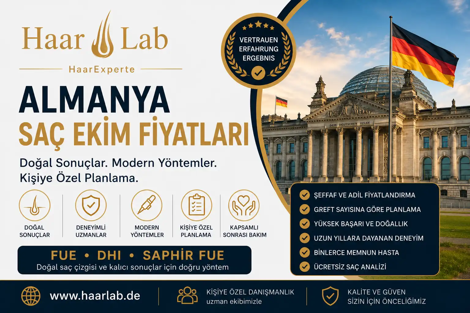Almanya Saç Ekim Fiyatlari